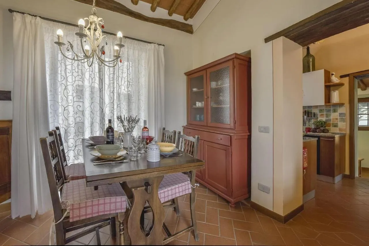 L'Oliveta Villa Gaiole in Chianti