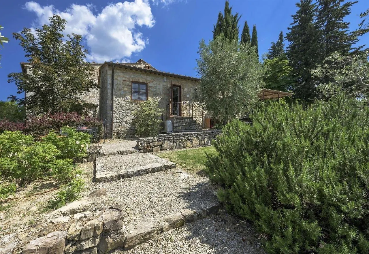 Holiday home L'Oliveta Villa Gaiole in Chianti