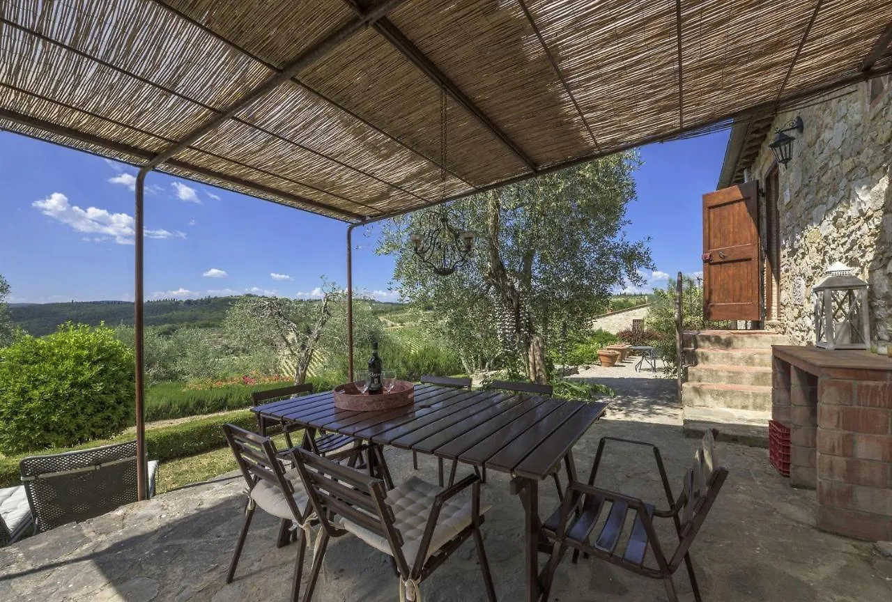 L'Oliveta Villa Gaiole in Chianti 0*,