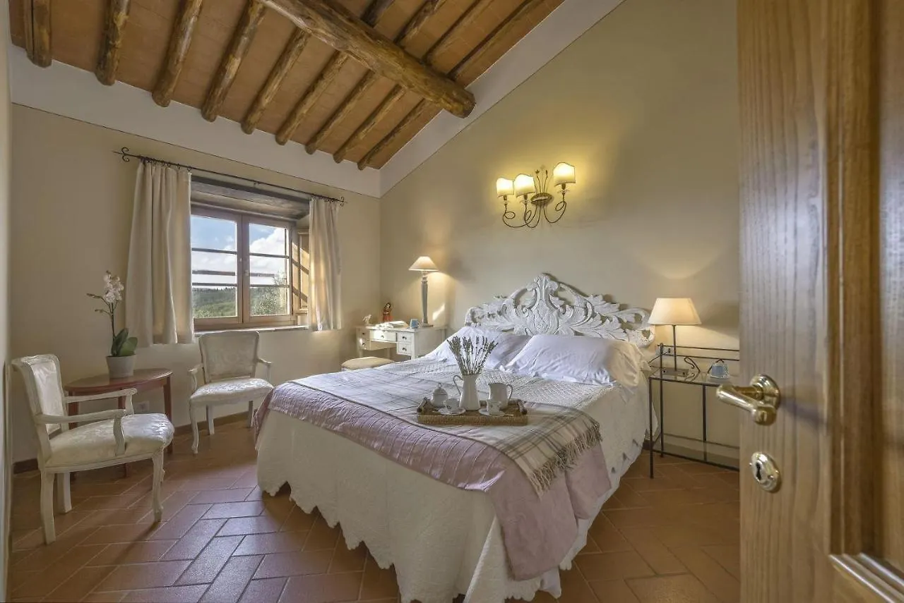 L'Oliveta Villa Gaiole in Chianti Italy